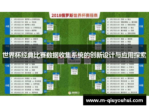 世界杯经典比赛数据收集系统的创新设计与应用探索