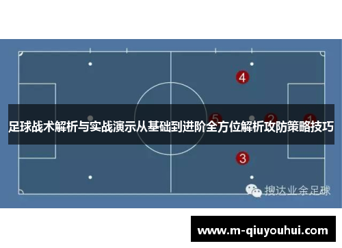 足球战术解析与实战演示从基础到进阶全方位解析攻防策略技巧