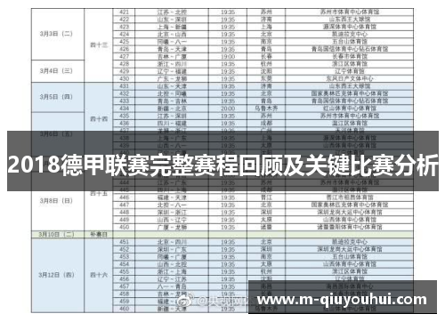 2018德甲联赛完整赛程回顾及关键比赛分析