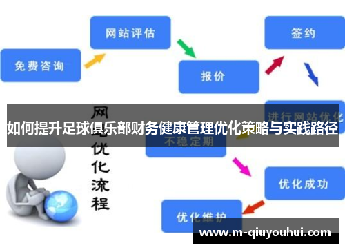 如何提升足球俱乐部财务健康管理优化策略与实践路径