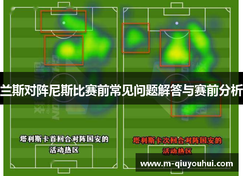 兰斯对阵尼斯比赛前常见问题解答与赛前分析