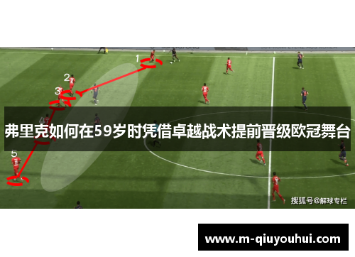 弗里克如何在59岁时凭借卓越战术提前晋级欧冠舞台